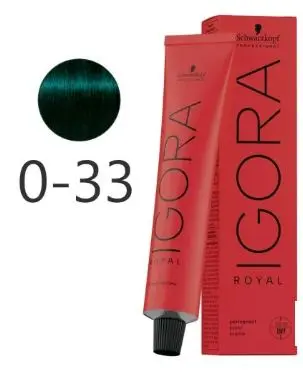Igora 0-33