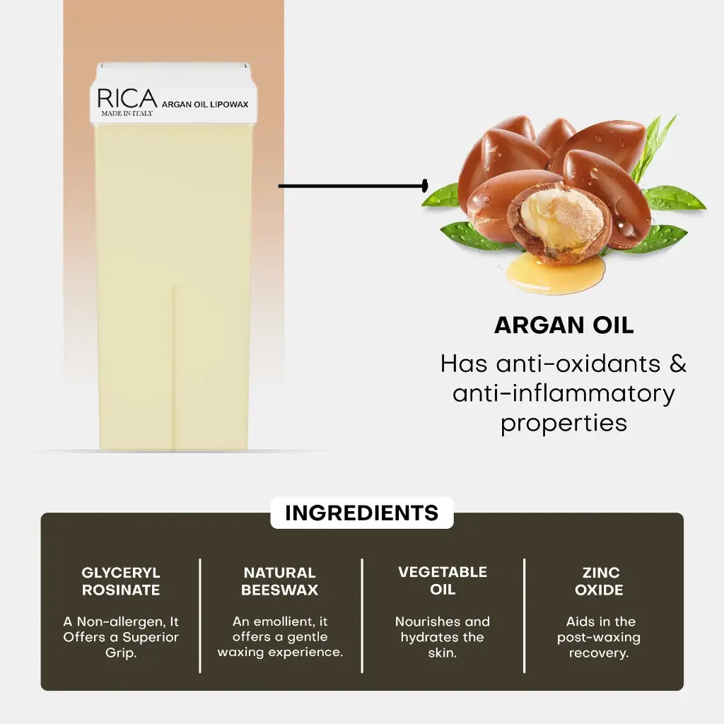 Rica Argan Wax Refill