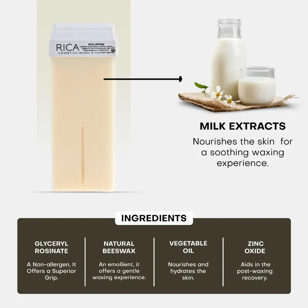 Rica Milk Wax Refill