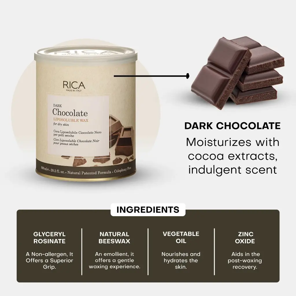 Rica Dark Chocolate Wax