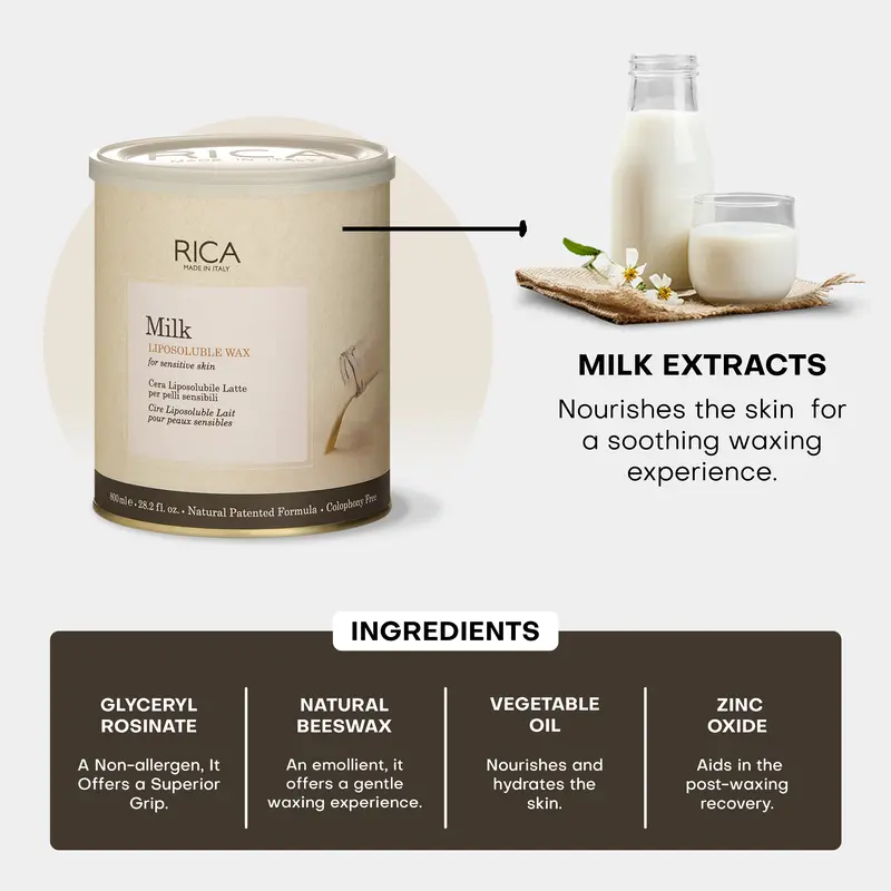 Rica Milk Wax