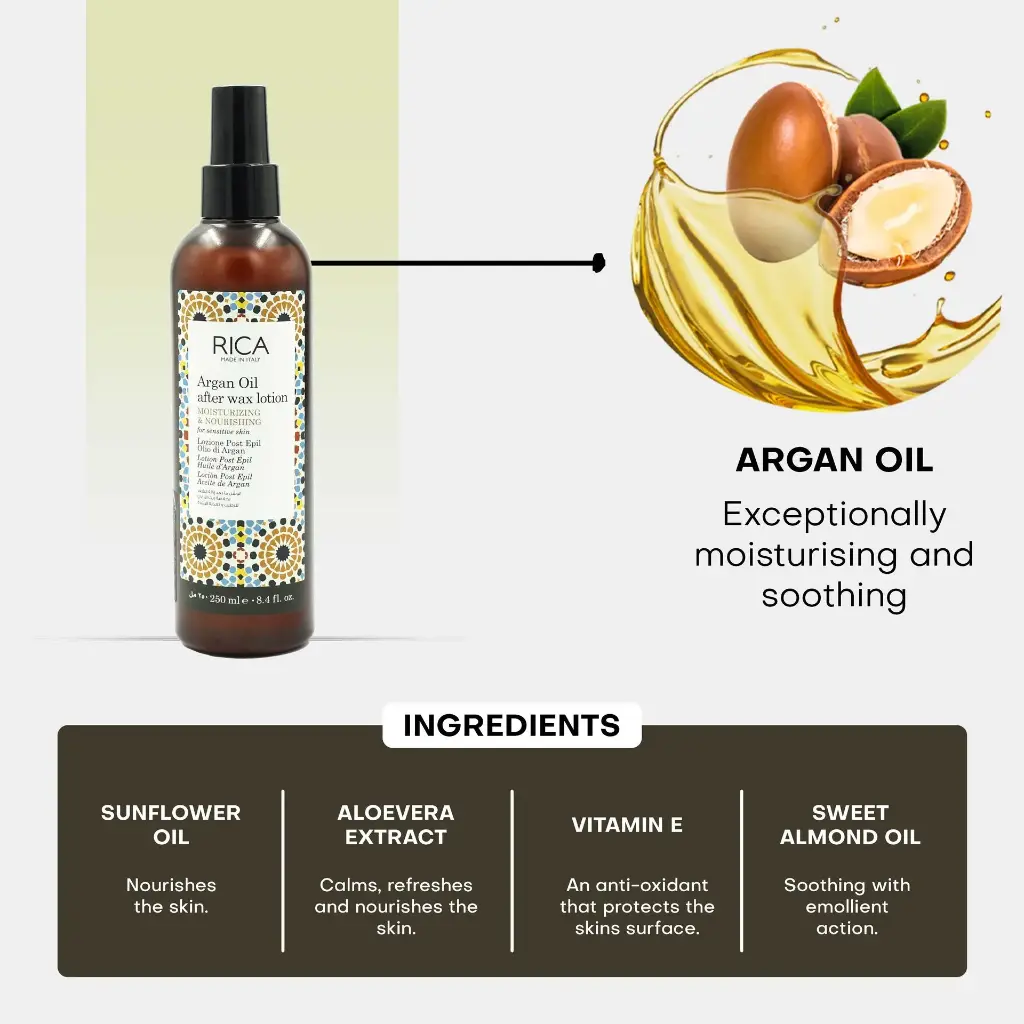 Rica Argan After Waxing Lotion